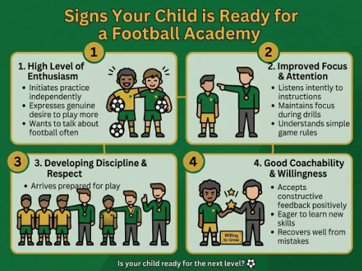 Signs Your Child is Ready for a Football Academy